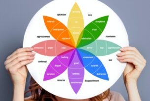 How to Understand Emotions